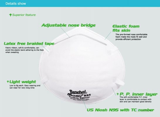 benehal ms6115l filtering respira facpiece cup niosh n95 n95 function view benehal 6115l_04 manufacturer