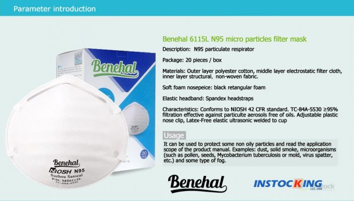 benehal ms6115l n95 tc 84a 5530 lowprice boxed head wearing ms6115 protective description benehal 6115l_03 detailed view