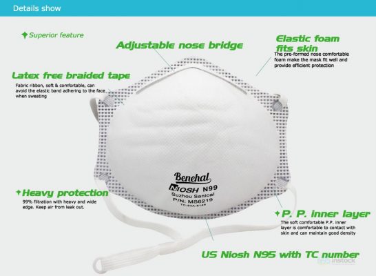 benehal ms6219 facepiece headband instock retails n99 n95 function view benehal ms6219_04 photos