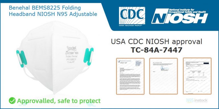 Benehal NIOSH N95 MS8225 Flat-fold Mask - N95 Mall