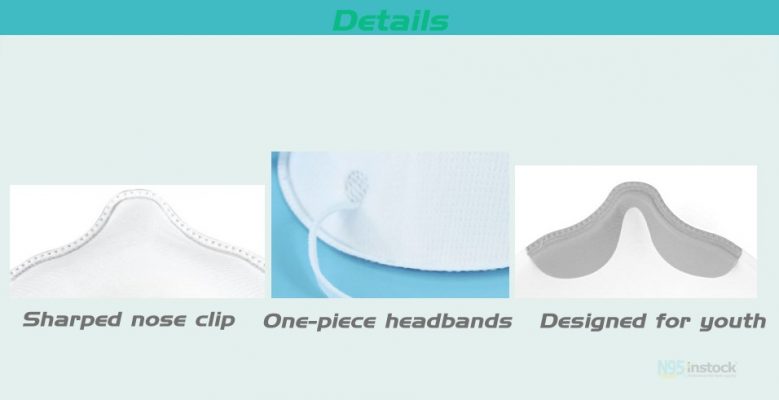 benehal ms8265 wear n95 headstrap headband adjustable folding genuine details show benehal ms8265_05 albums