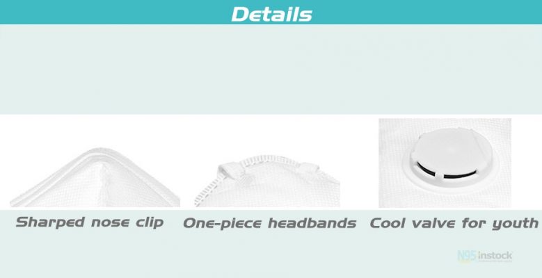 benehal ms8865 genuine valved niosh n95 mask retails details show benehal ms8865_05 wholesale
