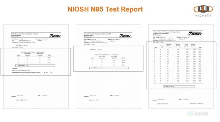 yichitai yqd95 genuine respirator niosh n95 instock yunqing protective test report yqd95_12 supply