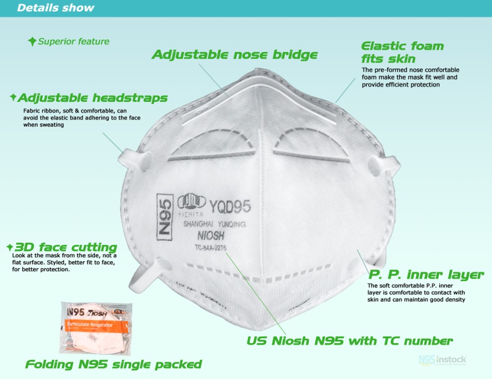 YICHITA yqd95 n95 respirator protective instock retails particulate head mounted work principle yqd95_04