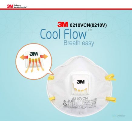 3m 3m8210vcn industrial m n95 original valve boexed cdc niosh cup headband medical niosh show
