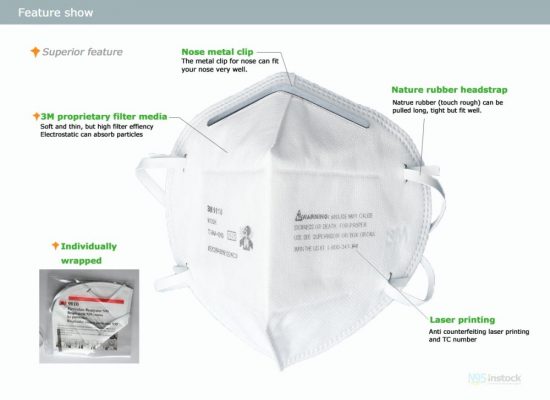3m 3m9010cn industrial wrapped piece n95 folding niosh facemask details show 3m tc 84a 424304 manufacturer