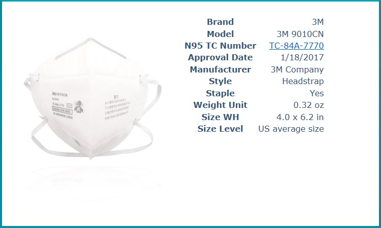 3m 3m9010cn individually n95 face mask 3m wrapped product view 900 folding headband industrial 33 purchase