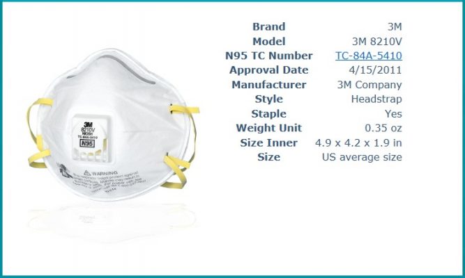 3m 8210v n95 medical face 3m1860 original valve filter product view 600 3m8210v cup headband niosh with 40 supply