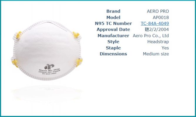 aero pro ap0018 valven95 headstrap aero mask 510k headbands niosh brand authorized cup headband medical manufacturer