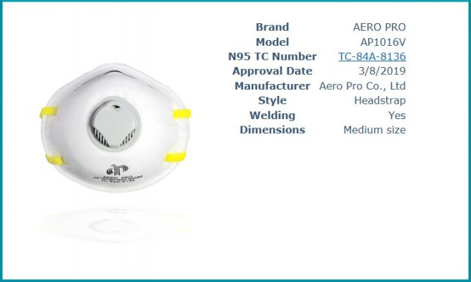 aero pro ap1016v n95 tc 84a 8136 face mask valve d model wearing expierence cup headband niosh with