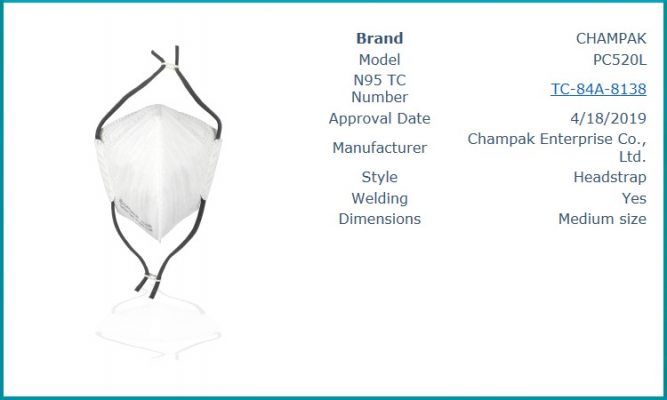 champak cpkpc520 fold n95 cup headbands genuine wearing pdf cdc niosh headband niosh cupn95 n95fold purchase