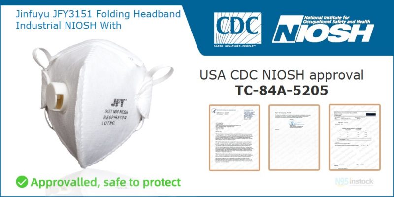 jinfuyu jfy3151 wrapped cdcnioshn95 with retails folding head headband industrial niosh picture
