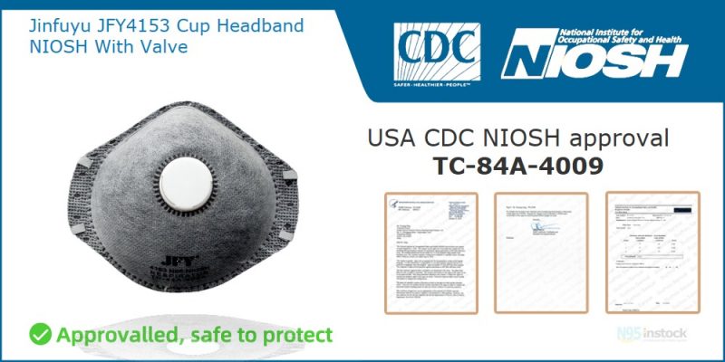 jinfuyu jfy4153 headn95 headbands packed valving headband mask cdc niosh cup niosh with valve detailed view