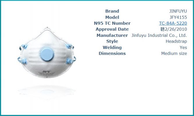 jinfuyu jfy4155 niosh headn95 nioshn95 headbands mask respirators pdf cdc cup headband with valve purchase