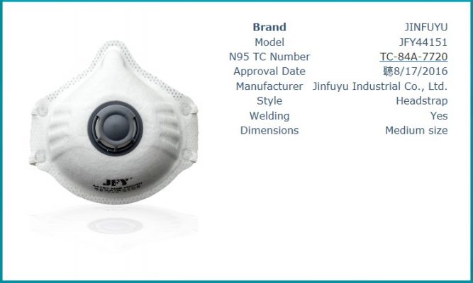 jinfuyu jfy44151 n95facemasks original style ss pdf wholesale cup headband niosh with valve