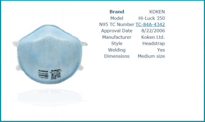 koken koken350 cupped n95 mask us face fold pdf cdc niosh cup headband niosh