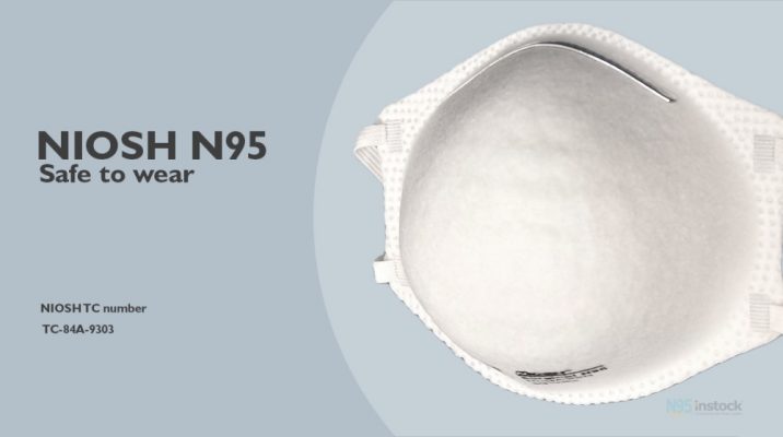 sanqi sq100sc niosh n95 surgical retails facemask cup genuine function view sq100sc04 purchase