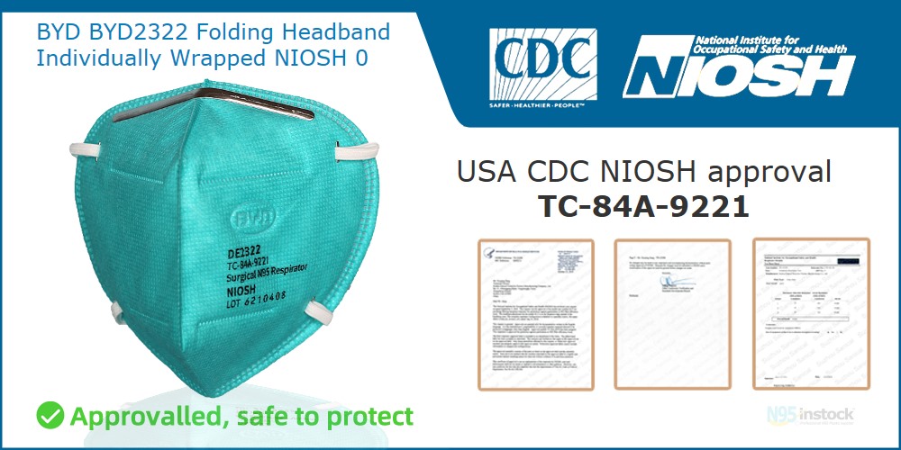 byd de2322 n95 folded n95 facemasks niosh original cdc byd2322 folding headband individually wrapped niosh 0 show