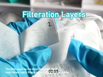 dianfeng fda kn95 usa materials video