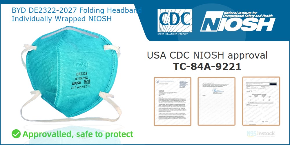cdcnioshn95 mask, n95, folding, niosh- feedback headbands, niosh headband byd de2322 2027 individually wrapped niosh shop item
