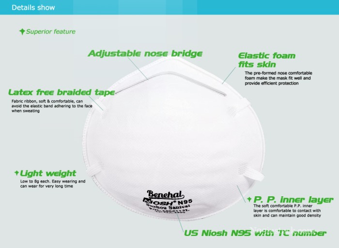benehal surgical kn95 mask 104983